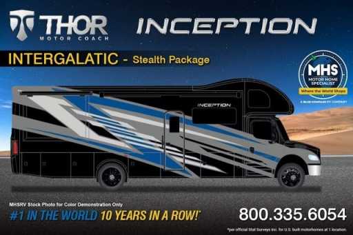 2024 Thor Industries inception