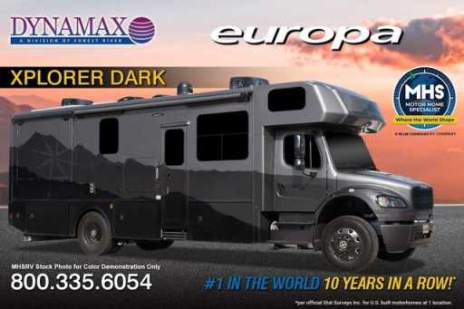 2024 Dynamax europa